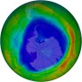 Antarctic Ozone 1998-09-09